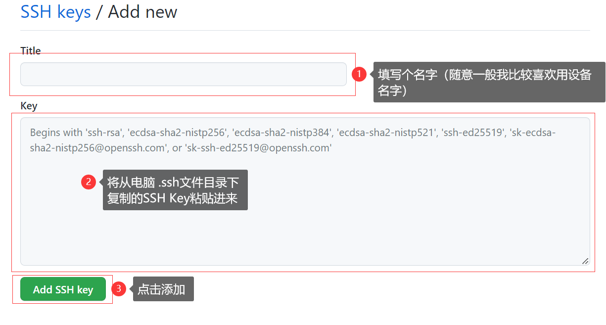添加SSH 添加SSH